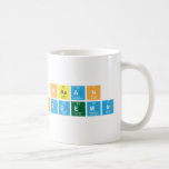 Hasan
 OZDEMIR   Mugs (front & back)