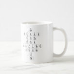Hg
 Venus
 Earth
 Mars
 Jupiter
 Saturn
 U
 Np  Mugs (front & back)