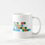 YOU ArE 
 (Invited)2
 A Science
 B|irthday Party  Mugs (front & back)