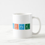 Coffee  Mugs (front & back)