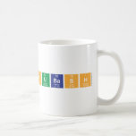 SUBASH  Mugs (front & back)