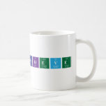 Believe   Mugs (front & back)
