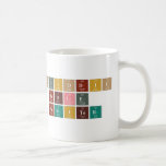 Periodic
 Table
 Writer  Mugs (front & back)