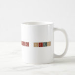 Seyma ozen  Mugs (front & back)