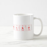 Mako  Mugs (front & back)