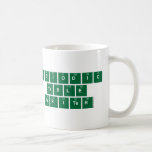 Periodic
 Table
 Writer  Mugs (front & back)
