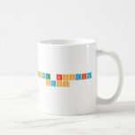 Salome Archaia
 Haoo  Mugs (front & back)