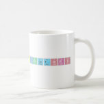 Calculators  Mugs (front & back)