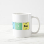 Tyra  Mugs (front & back)