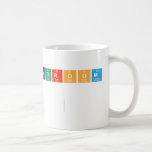 Bathroom
 
   Mugs (front & back)