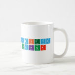 Aaditya
 THakur  Mugs (front & back)