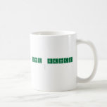 I Hate NIGGERS
   Mugs (front & back)