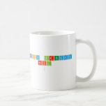 Happy birthday
 Neil
   Mugs (front & back)