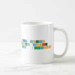 Key concepts 
 Global context
 Inquiry  Questions   Mugs (front & back)