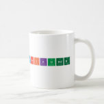 scheikunde  Mugs (front & back)