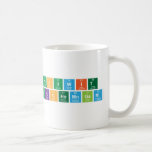 panuwit 
 pukchomngam  Mugs (front & back)