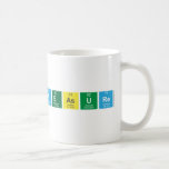 measure  Mugs (front & back)