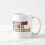 Ashley
 Shellan 
 Hinckson  Mugs (front & back)