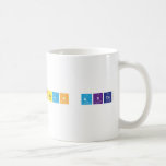 hasan akca  Mugs (front & back)