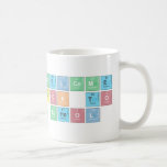 Welcome  back to School   Mugs (front & back)