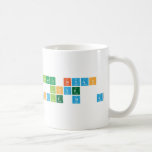 james bryan
 love
 renzle niÑa  Mugs (front & back)