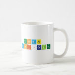 Thomas
 Joshi-Cale  Mugs (front & back)