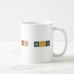 ian smith  Mugs (front & back)