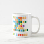 inspiration
 focus
 commitment
 courage
 teamwork
 vision
 achievement
 
 team morriss  Mugs (front & back)