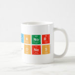 connor
 Jones  Mugs (front & back)