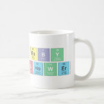 Baby 
 shower  Mugs (front & back)