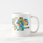 Simon Lane
 Lewis Brindley
 Hannah Rutherford
 Martyn Littlewood
 Daniel Hardcastle
 Nerd Cubed
 Sky Does Minecraft
 ASFJerome
 
   Mugs (front & back)