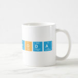 yoda  Mugs (front & back)