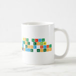 Both parties
 must engage
 in a good-faith
 interactive process  Mugs (front & back)