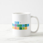 ma7
 uyakuthanda
 boipelo  Mugs (front & back)