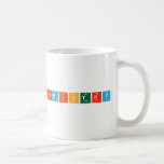Chemistry  Mugs (front & back)