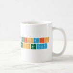 PERIODIC 
 PROPERTIY  Mugs (front & back)