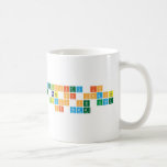 Velocity is
 the Rate of Change
 in Position per unit
 of time  Mugs (front & back)
