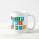 BEGUM
 FERHAT
 KARAMAN  Mugs (front & back)