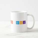 Fat Cock  Mugs (front & back)