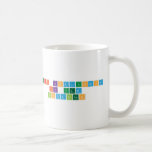 PUTRI KHAIRUNNISA
 FK UGM 
 INSYAALLAH  Mugs (front & back)