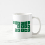 Periodic
 Table
 Writer  Mugs (front & back)