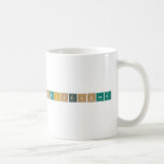 Christopher  Mugs (front & back)