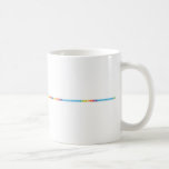HHeLiBeBC|N|OFNeNaMgAlSiPS|ClArKCaScTiVCrMnFeCoNiCuZnGaGeAsSeBrKrRbSrYZrNbMoTcRuRhPdAgCdIn  Mugs (front & back)