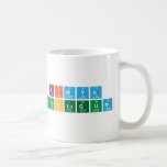 Kimya
 Gunlugum  Mugs (front & back)