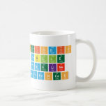 Periodic
 Tablle
 Timeline
 References  Mugs (front & back)