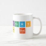 known 
 as UUs  Mugs (front & back)