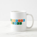 Mussaffa
 Street  Mugs (front & back)