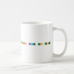 Periodic Name Project  Mugs (front & back)