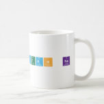 Yeah na  Mugs (front & back)