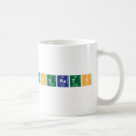 congrats  Mugs (front & back)